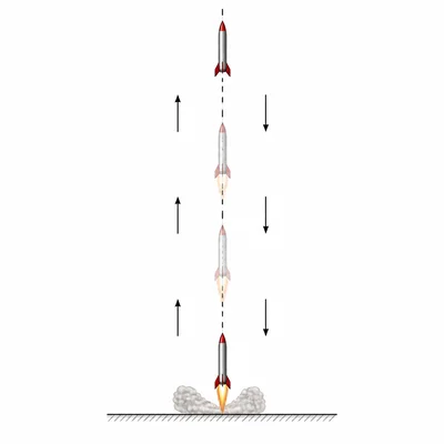 Vertical launch showing maximum height above the ground.