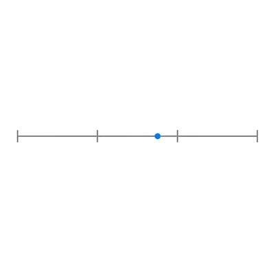 Unlabeled logarithmic number line with a highlighted point between two tick marks, closer to the right tick.