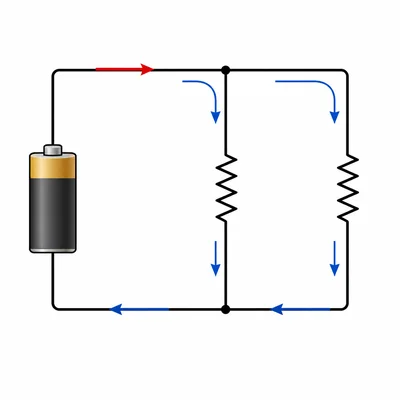 A battery connected to two parallel resistor branches with current splitting between them.