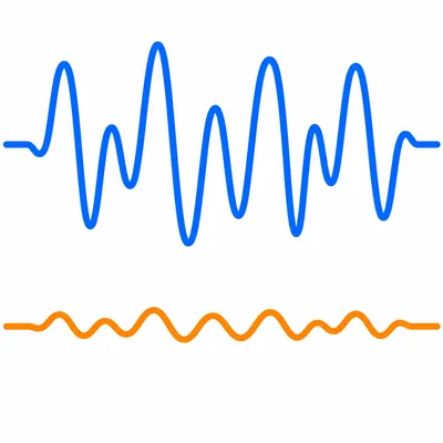 Two sound waves are shown, one tall and one short.