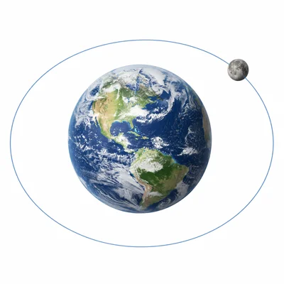 The Moon shown as a small gray body orbiting Earth.
