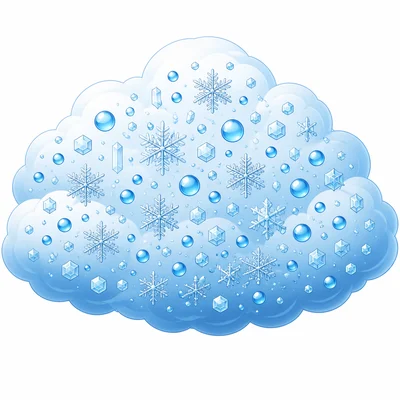 A cloud contains tiny water droplets and ice crystals.