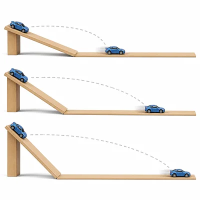 Toy car traveling different distances after rolling down ramps of different heights.