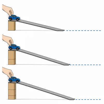 Repeated ramp setups using the same toy car and ramp surface.