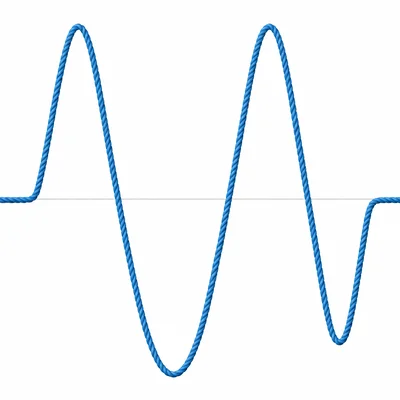 A rope wave with very tall crests and deep troughs.