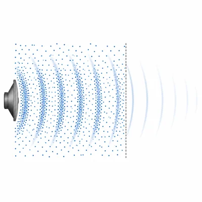 Sound waves traveling through particles but fading in an empty vacuum region.