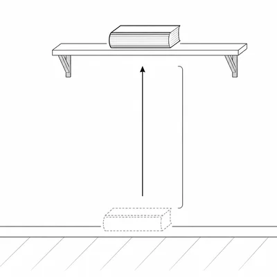 A book lifted vertically from the floor onto a higher shelf.