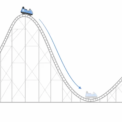 A roller coaster car moving from the top of a hill to the bottom of the track.