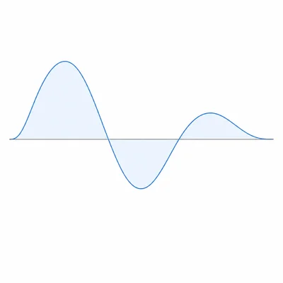 A simple wave curve rising and falling over time to represent changing grief emotions.