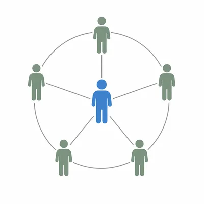 A central person connected to several surrounding people in a support circle.
