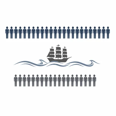 Comparison showing fewer people surviving after the Middle Passage than were forced onto ships.