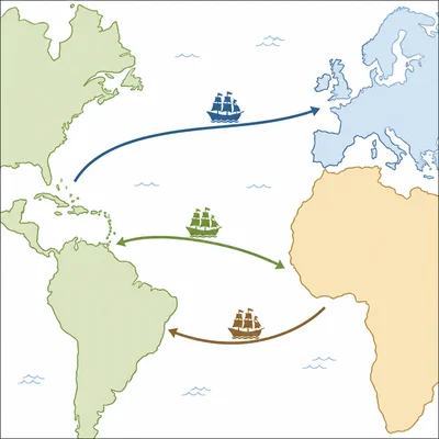 Map of the Atlantic world showing routes linking West Africa, Europe, and the Americas.
