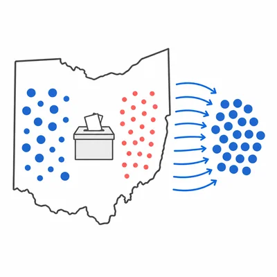 A state’s electoral tokens all go to the candidate with more votes in that state.