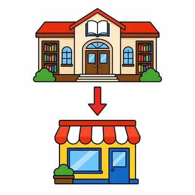 Map with a store below a library and an arrow pointing down.