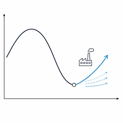 Business cycle trough highlighted with an upward recovery path afterward.