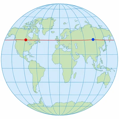 Two points on the same latitude line but different longitude lines.