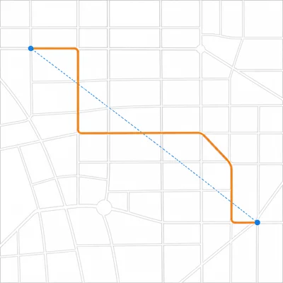 Map diagram comparing a straight-line distance with a longer winding driving route.