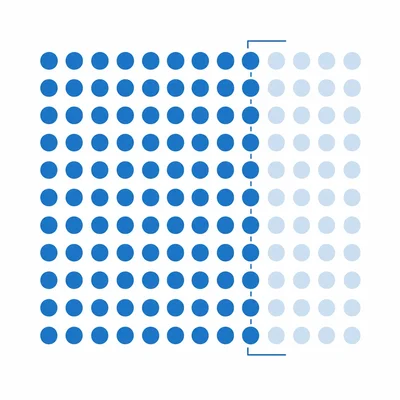 A voting diagram compares votes in favor with a two-thirds threshold.