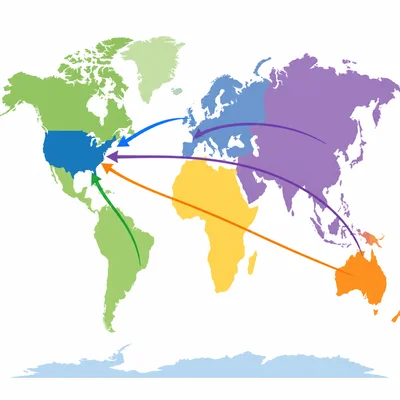 A world map with arrows from several countries pointing toward the United States.