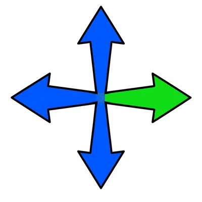 A compass rose with the right arrow highlighted.