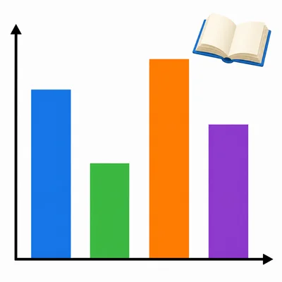 Unlabeled bar graph comparing library books about four regions; the Europe bar is tallest and South America is shorter.