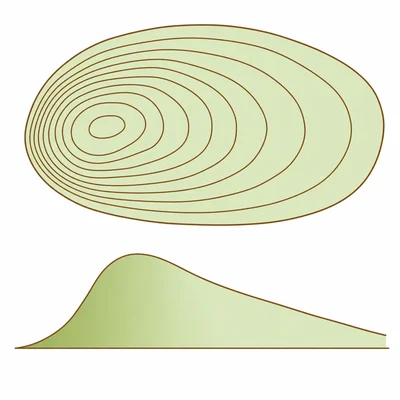 Topographic hill with close contour lines on one side and wide contour lines on the other.