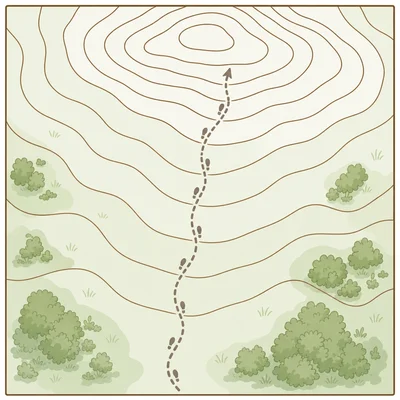 A hiking trail crosses contour lines toward higher elevation.
