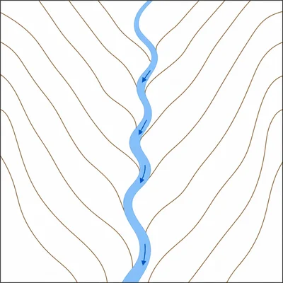 Contour lines form V shapes upstream while a river flows the opposite direction.