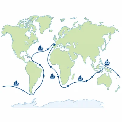 A sailing route circling the globe to show the first circumnavigation.