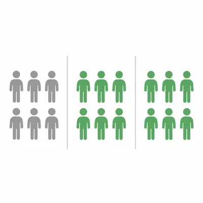 Three equal groups of people icons, with one group shaded to represent one-third.