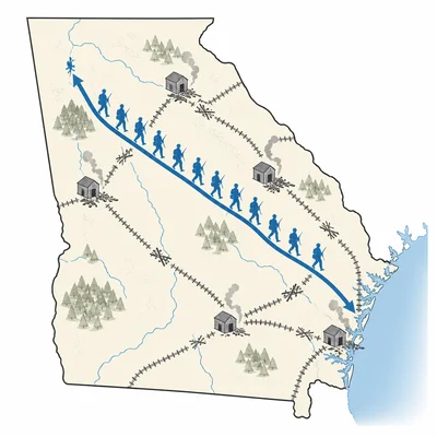 Map-style diagram of a diagonal military march across Georgia with damaged railroads and supplies.