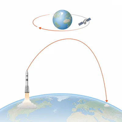 Rocket trajectory diagram showing an orbital satellite path and a ballistic missile-like arc.