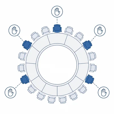 Council table with five highlighted seats and a stop-hand symbol for veto power.