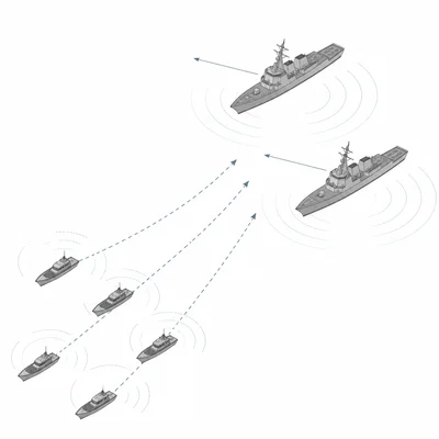 Unlabeled naval diagram showing destroyers and patrol boats on open water.