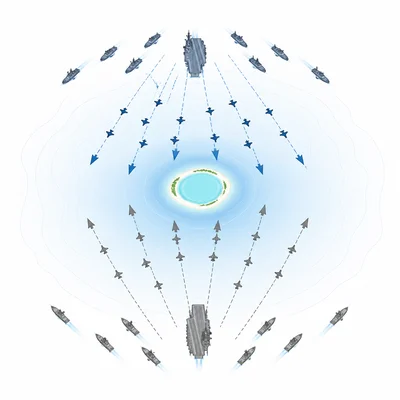 Naval battle diagram with carriers, aircraft, and attack paths around a small atoll.