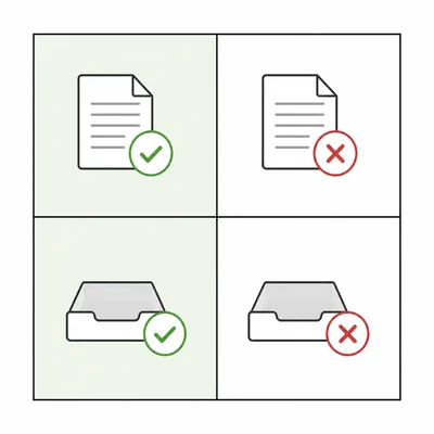 Two-way table model for homework completion and quiz success.