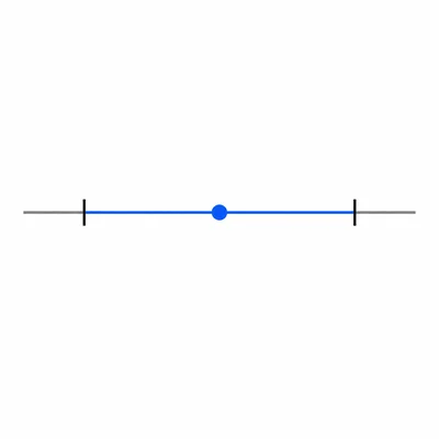 A confidence interval segment with a highlighted dot at the center representing the point estimate.
