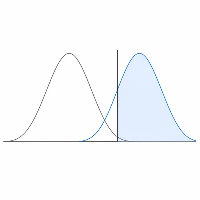 Overlapping null and alternative distributions with power shaded.