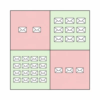 A two-by-two confusion matrix with correct diagonal cells shaded green and error cells shaded red.