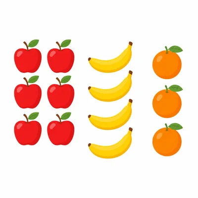 Three groups of fruit: 6 apples, 4 bananas, and 3 oranges.