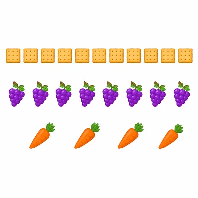 Snack graph with 11 crackers, 8 grapes, and 4 carrots.