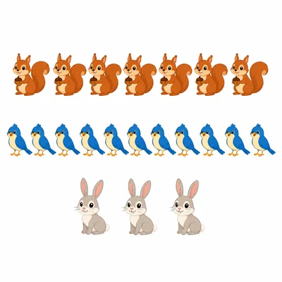 Animal picture graph with 7 squirrels, 10 birds, and 3 rabbits.