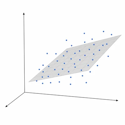 Unlabeled three-dimensional scatterplot with a tilted regression plane, representing multiple regression with two predictors.