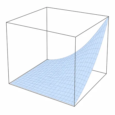Three-dimensional surface over a square region representing a joint density.
