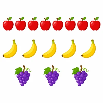 Rows of apples, bananas, and grapes showing different amounts.