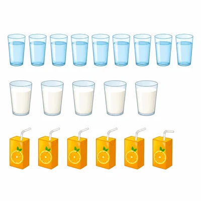 Rows of water, milk, and juice icons showing survey choices.