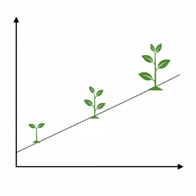 Rising line graph with plant icons increasing in height over time.