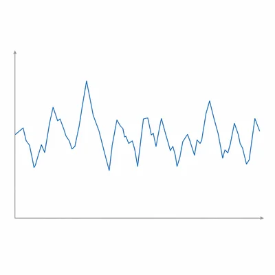 Irregular time series fluctuating without a trend or repeating pattern.