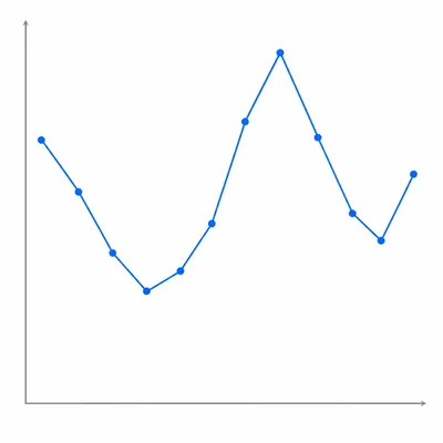 Monthly energy-use curve high in winter and summer and lower in spring and autumn.